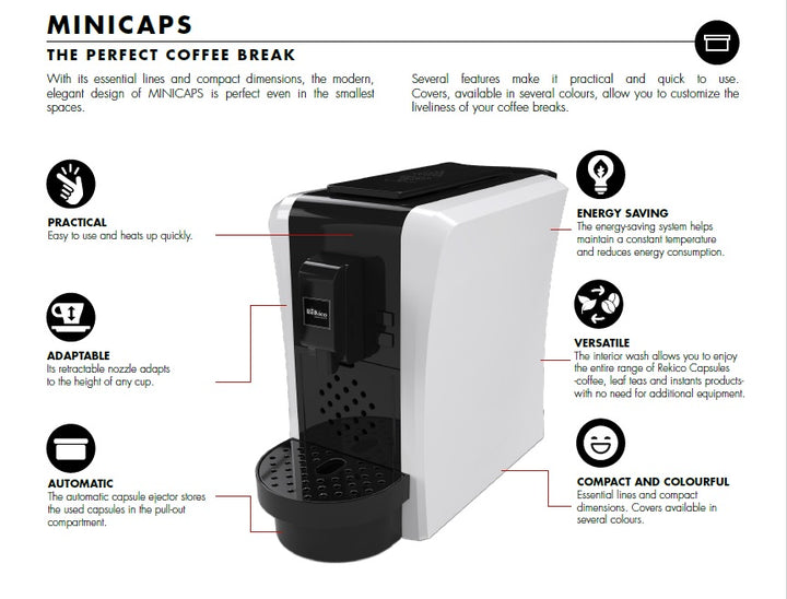 MINICAPS-Podmaschine
