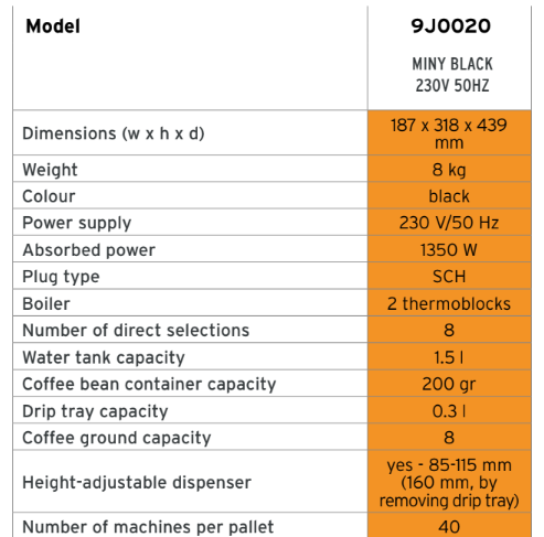 Saeco SGL Miny Black