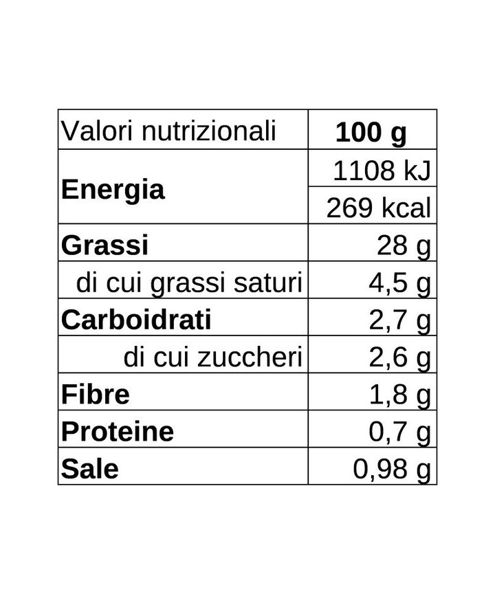 Crema di Cime di Rape