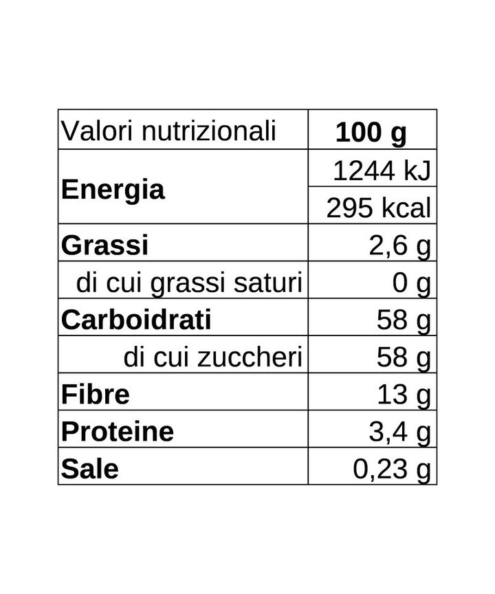 Fichi sciroppati al bergamotto
