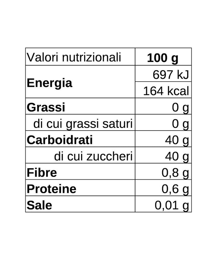 Marmellata Extra di Clementine